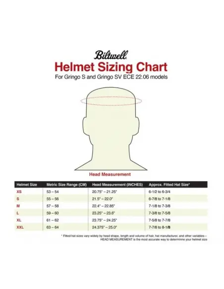 Comprar Casco Biltwell Gringo Sv Blanco Brillo a precio de oferta